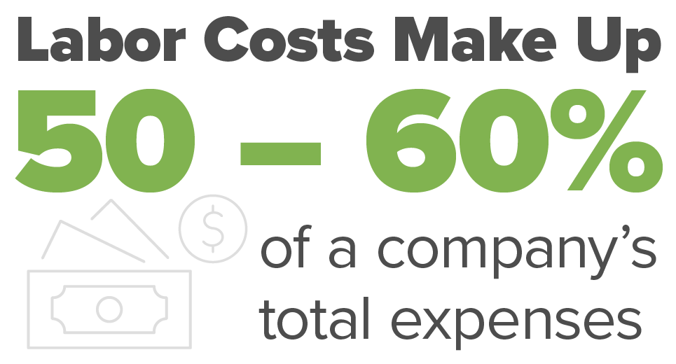 construction labor costs are 50-60% of a company's expenses